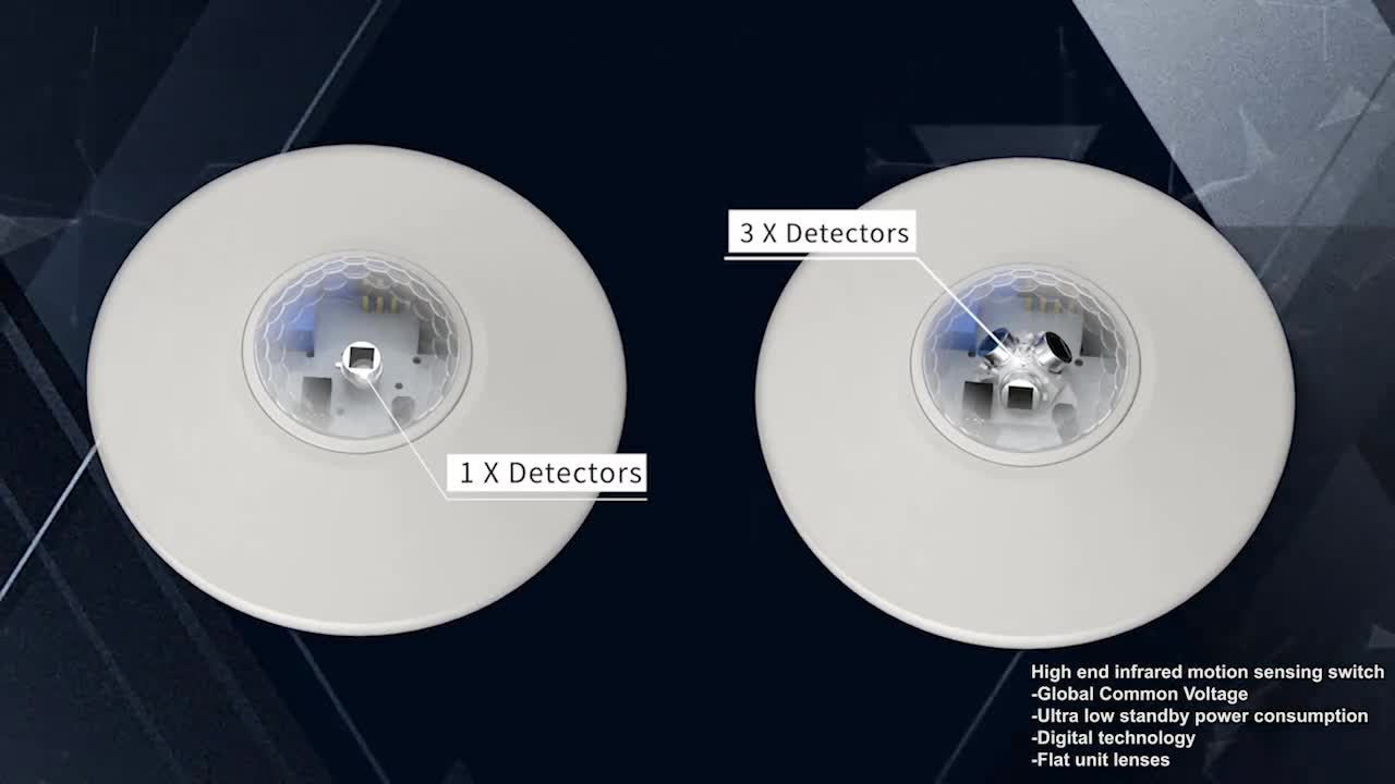 Mikrolaineahi vs. IR: PD-Lux Dual Sensor Tech revolutsiooniliselt nutikas valgustus