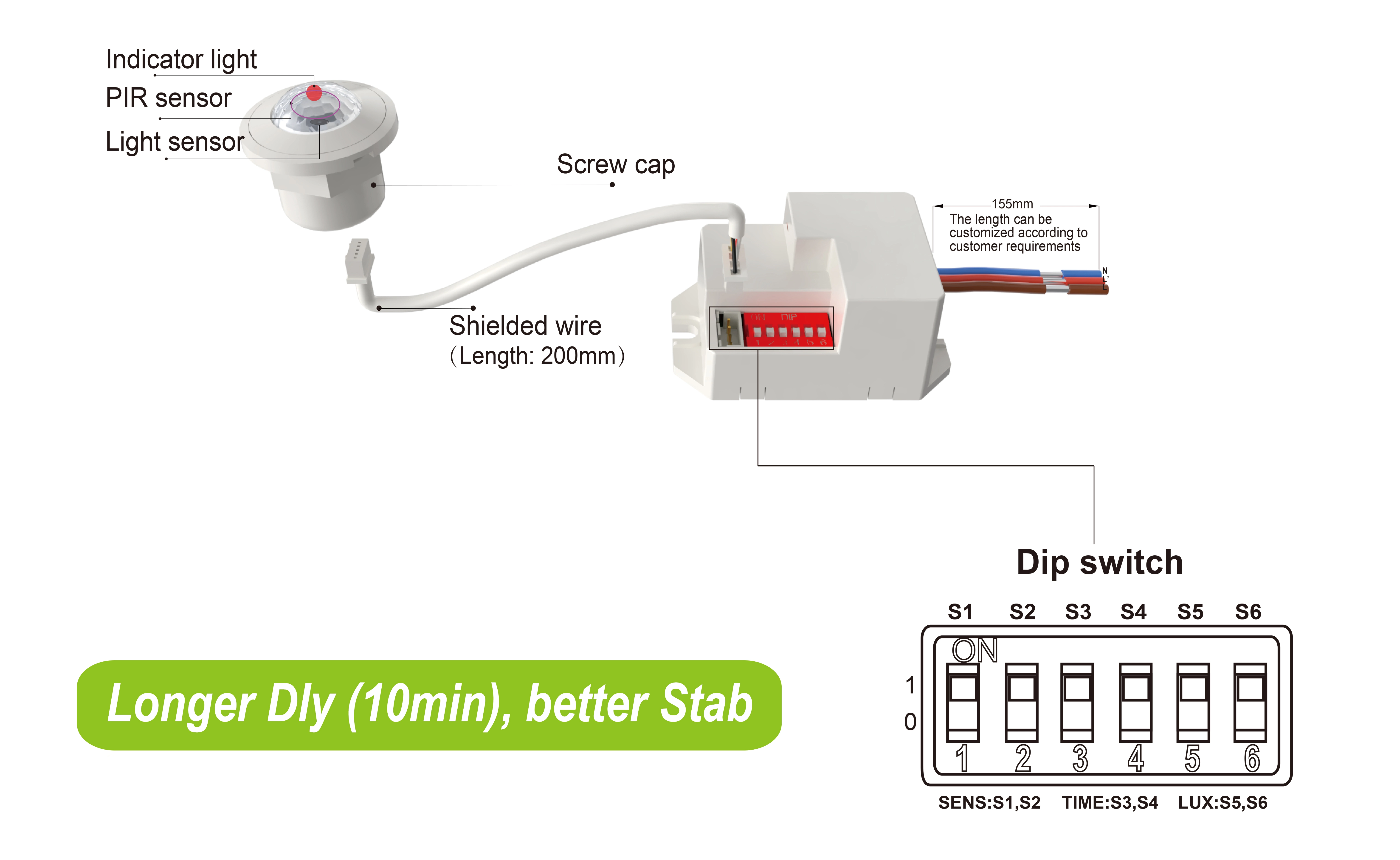 Pdlux toob turule PD-PIR-M15Z-A PIR liikumisanduri, millel on kuni 10-minutiline viivitus ja suurem stabiilsus